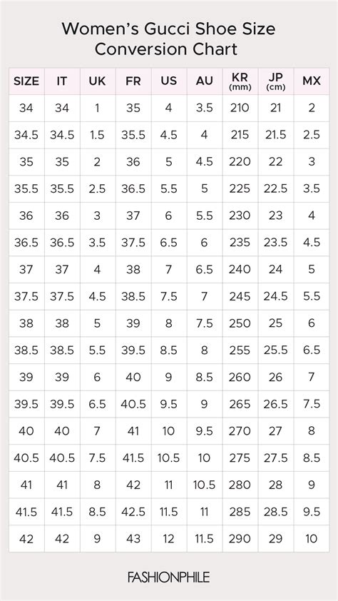 are gucci shoes true to size|gucci shoe size conversion chart.